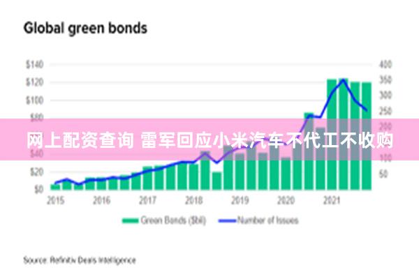 网上配资查询 雷军回应小米汽车不代工不收购