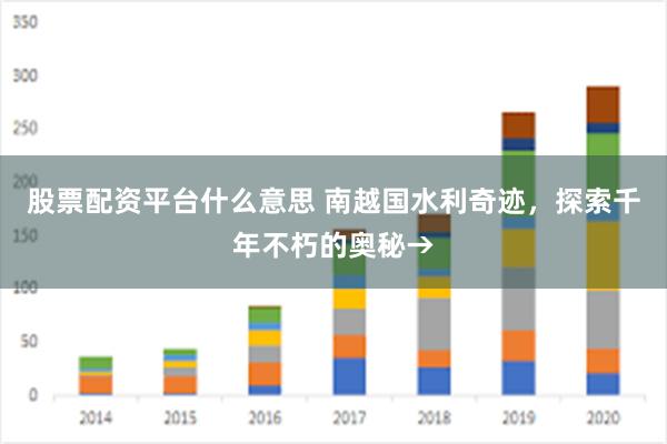 股票配资平台什么意思 南越国水利奇迹，探索千年不朽的奥秘→