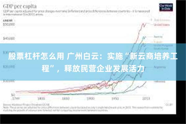 股票杠杆怎么用 广州白云：实施“新云商培养工程”，释放民营企业发展活力