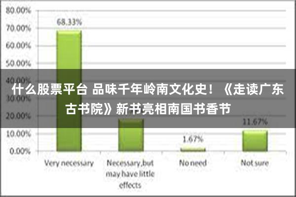 什么股票平台 品味千年岭南文化史！《走读广东古书院》新书亮相南国书香节