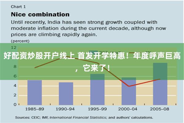 好配资炒股开户线上 首发开学特惠！年度呼声巨高，它来了！