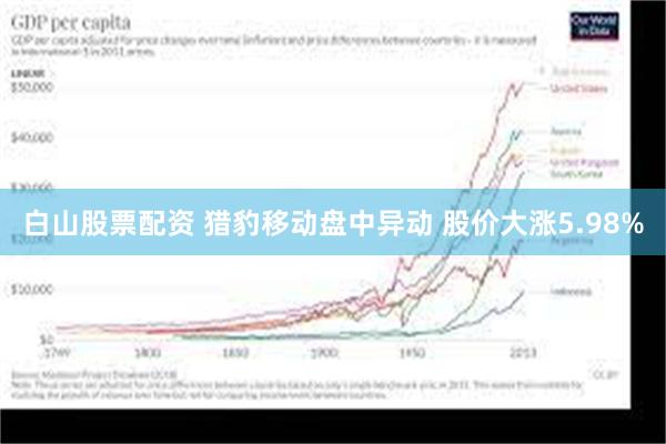 白山股票配资 猎豹移动盘中异动 股价大涨5.98%