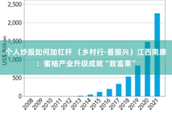 个人炒股如何加杠杆 （乡村行·看振兴）江西南康：蜜柚产业升级成就“致富果”