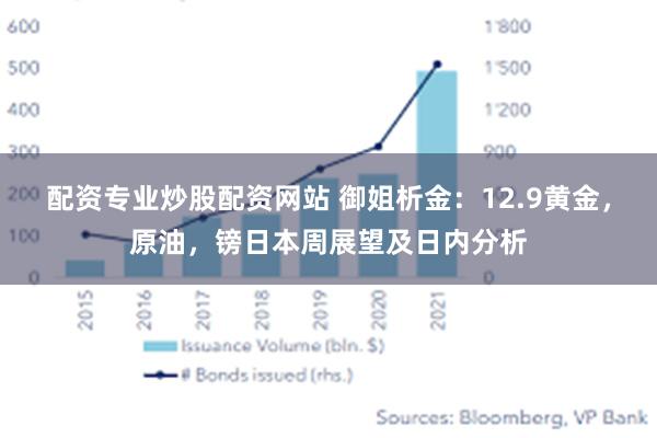 配资专业炒股配资网站 御姐析金：12.9黄金，原油，镑日本周展望及日内分析