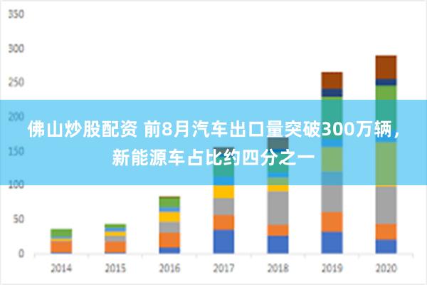 佛山炒股配资 前8月汽车出口量突破300万辆，新能源车占比约四分之一