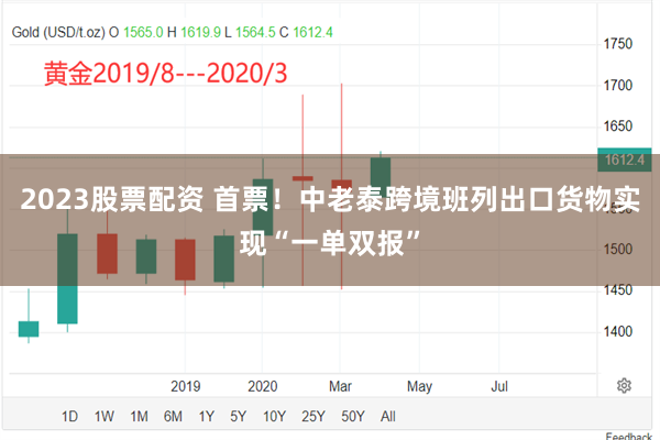 2023股票配资 首票！中老泰跨境班列出口货物实现“一单双报”