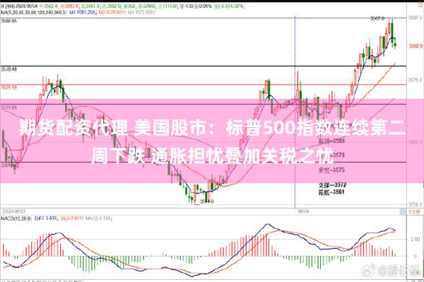 期货配资代理 美国股市：标普500指数连续第二周下跌 通胀担忧叠加关税之忧