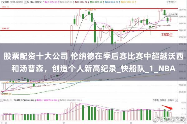 股票配资十大公司 伦纳德在季后赛比赛中超越沃西和汤普森，创造个人新高纪录_快船队_1_NBA